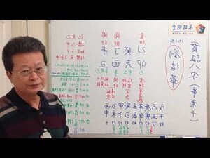劉德華 八字